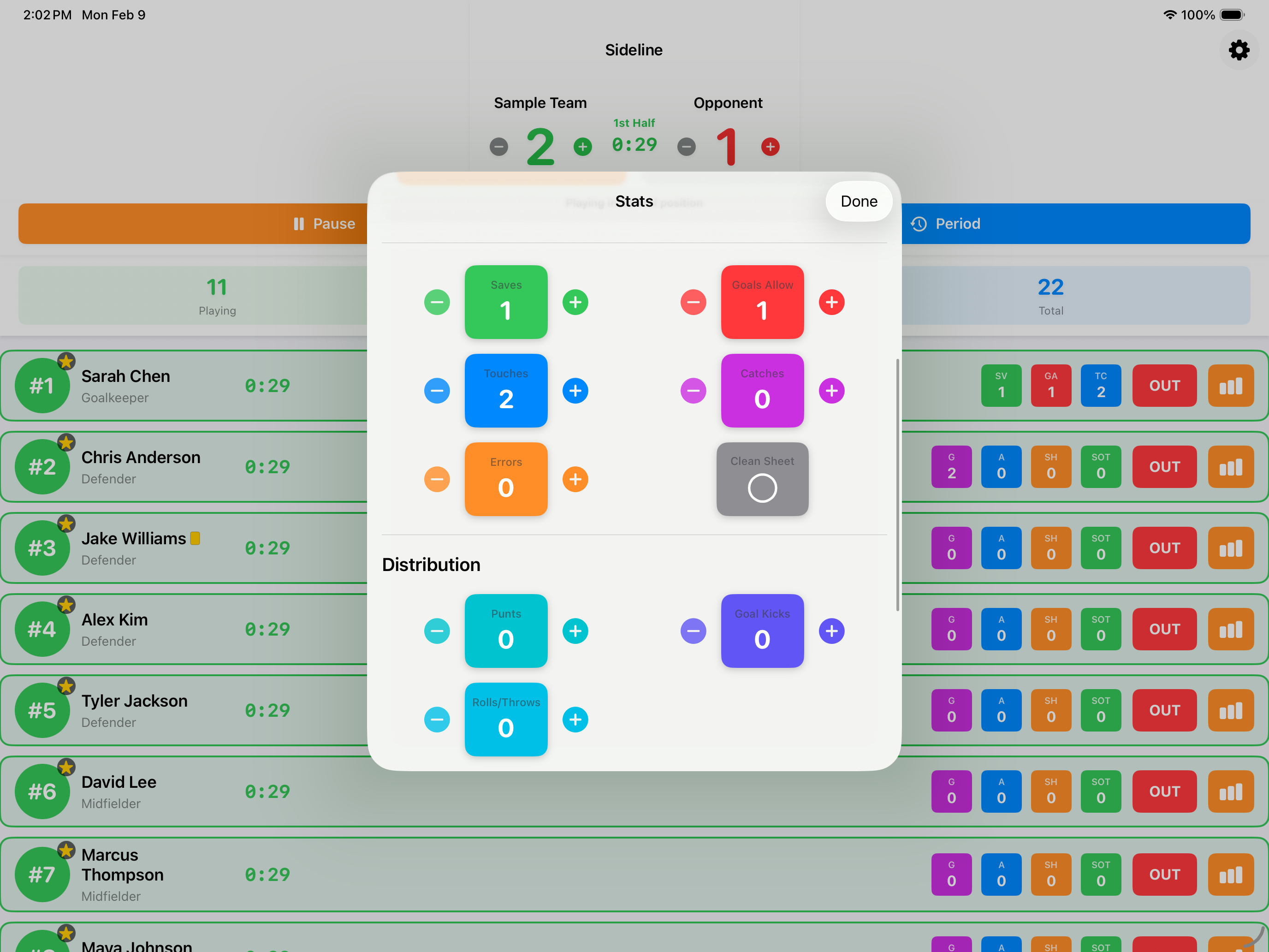 Goalkeeper Statistics